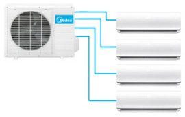 multisplits inverter multisplits-inverter2